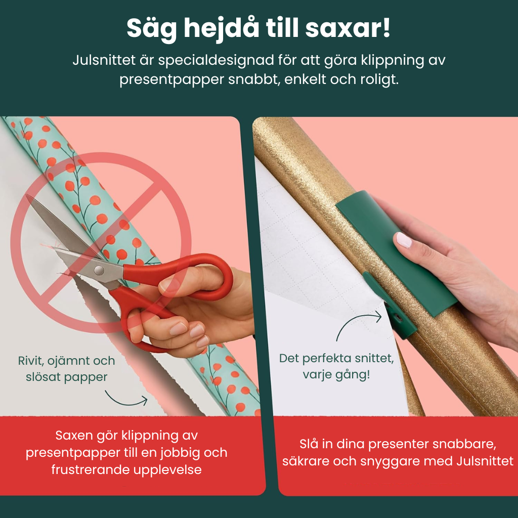 Julsnittet - Perfekta Snitt Varje Gång